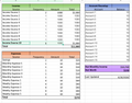 Simple Budget Template