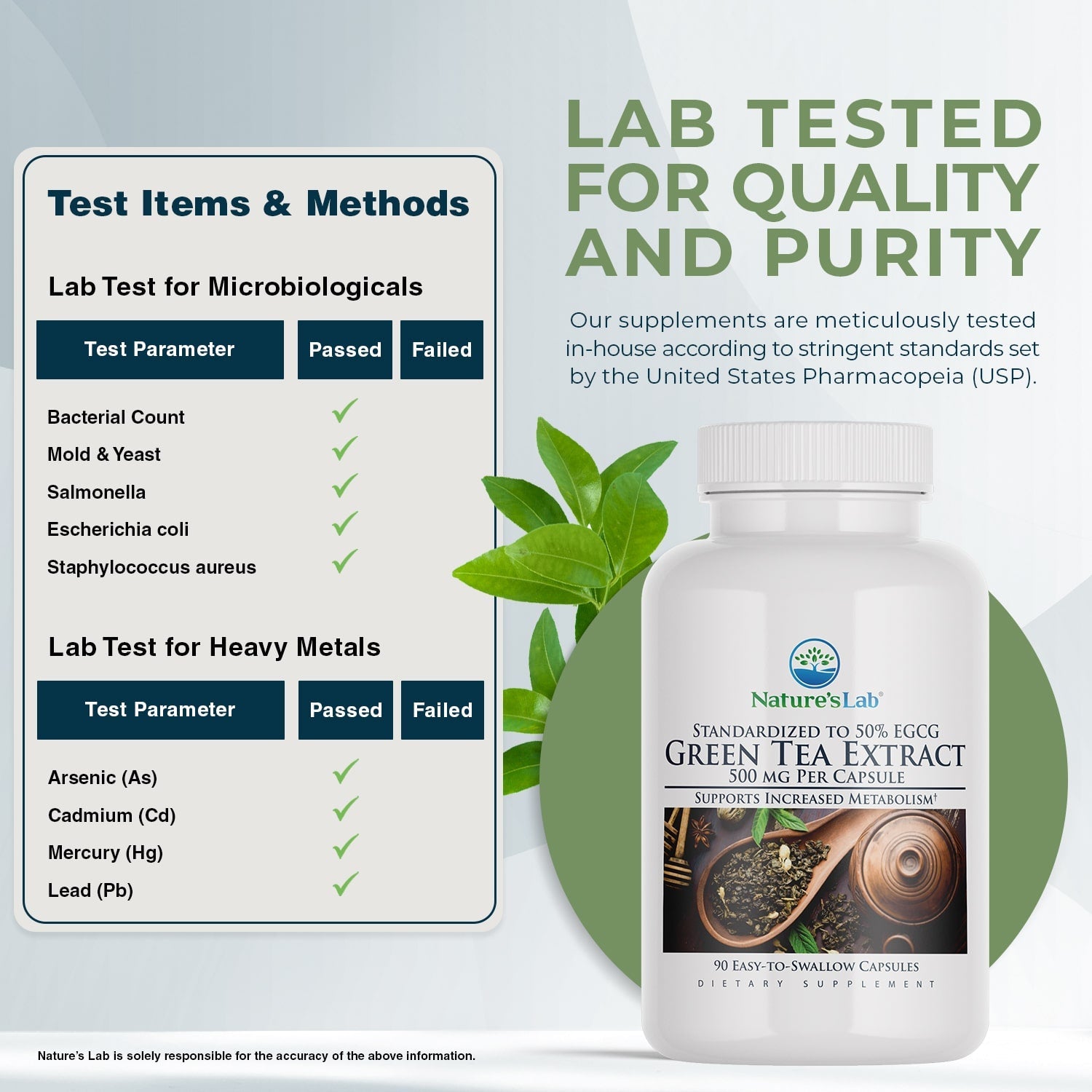 Green Tea Extract 500mg (Capsules) by Nature's Lab
