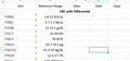 Personal Medical Test Results Tracker