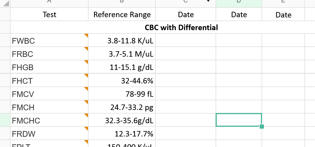 Personal Medical Test Results Tracker