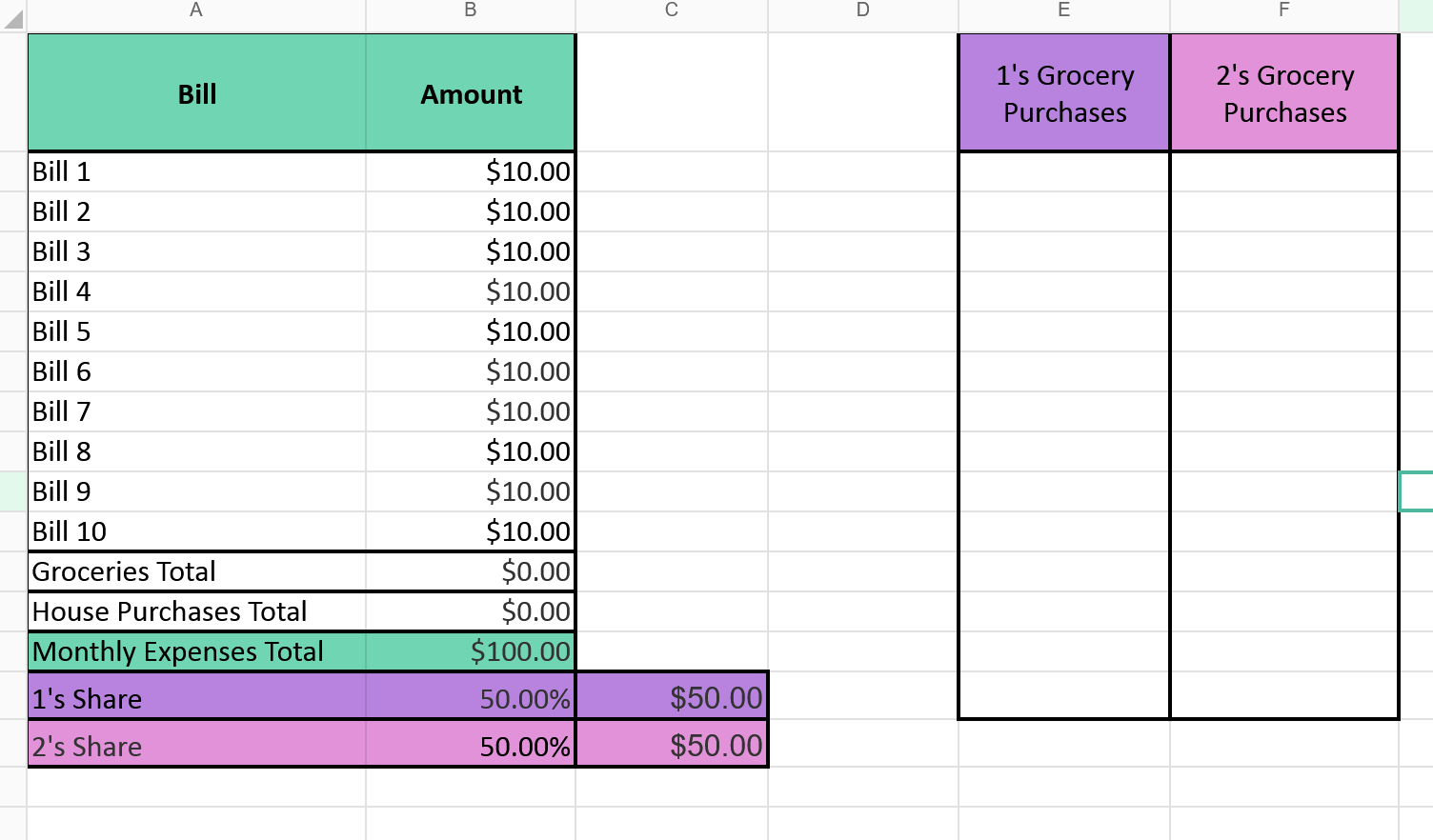Roommate Expense Sharing Calculator - Basic