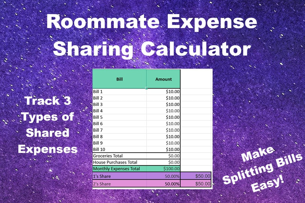 Roommate Expense Sharing Calculator - Basic