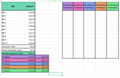 Roommate Expense Sharing Calculator - Up To 5 Roommates