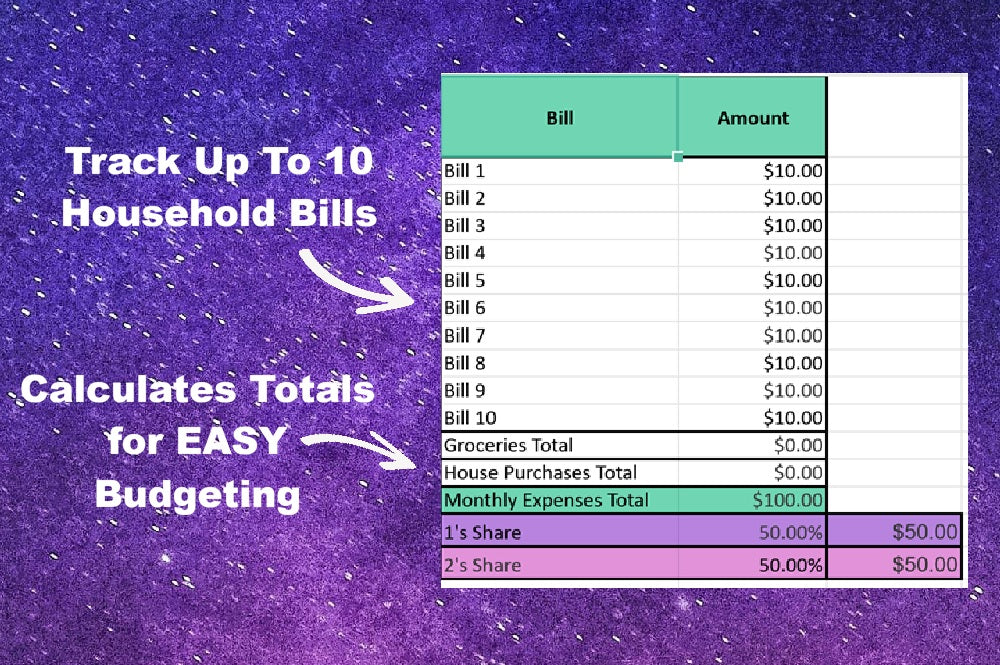 Roommate Expense Sharing Calculator - Basic