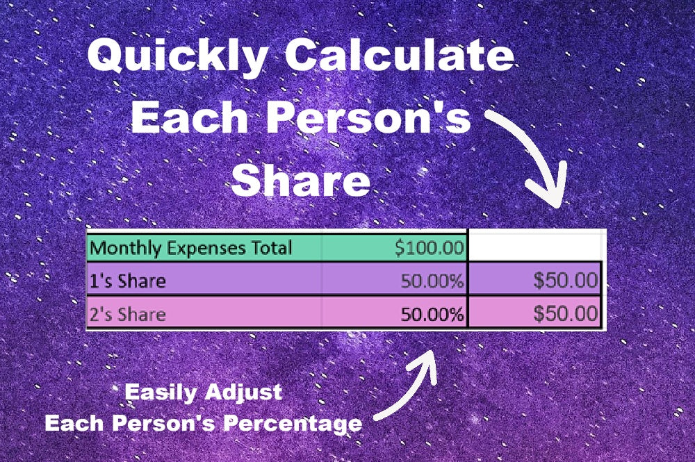 Roommate Expense Sharing Calculator - Basic